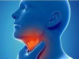 药智学堂：慢性咽炎的问诊要点及对症用药